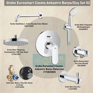 Grohe Eurosmart Cosmo Ankastre Banyo/Duş Seti