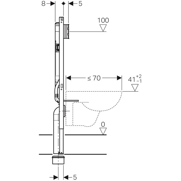 Geberit Sigma Gömme Rezervuar 8 cm İnce (2016)-Duofix (Alçıpan)